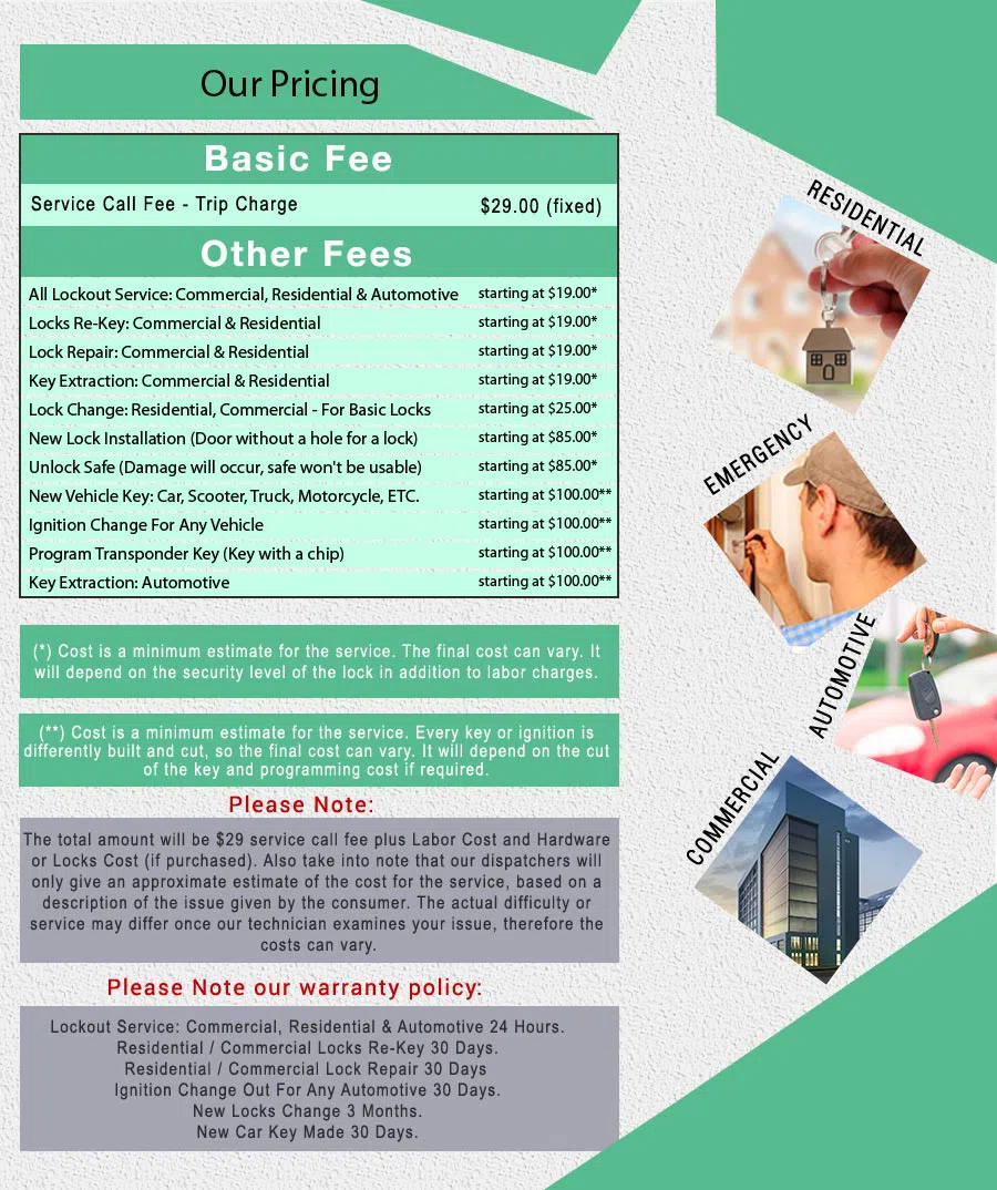 Affordable Locksmith Services Tinley Park, IL 708-384-2995